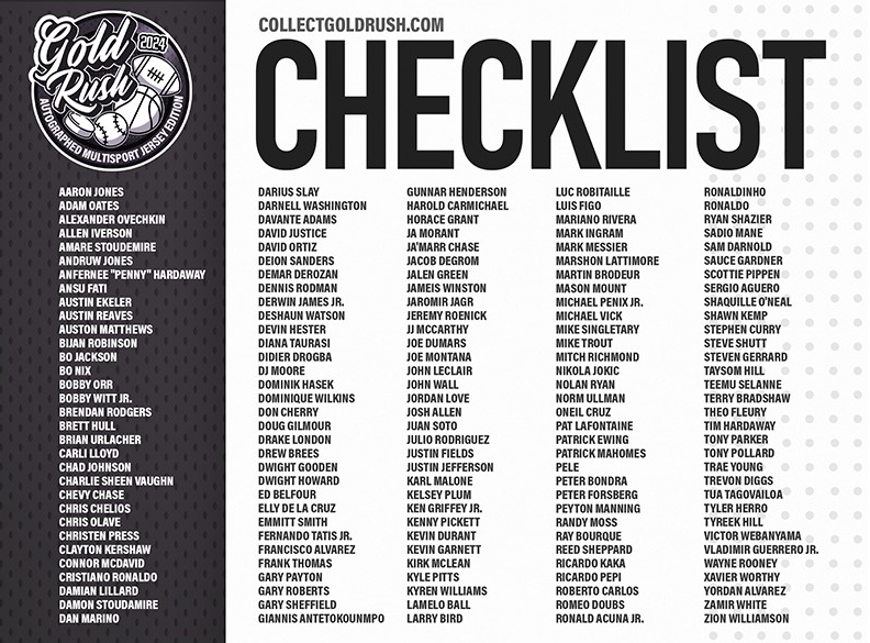 WEDNESDAY 2024 Gold Rush Autographed MultiSport Jersey 6Box Case B